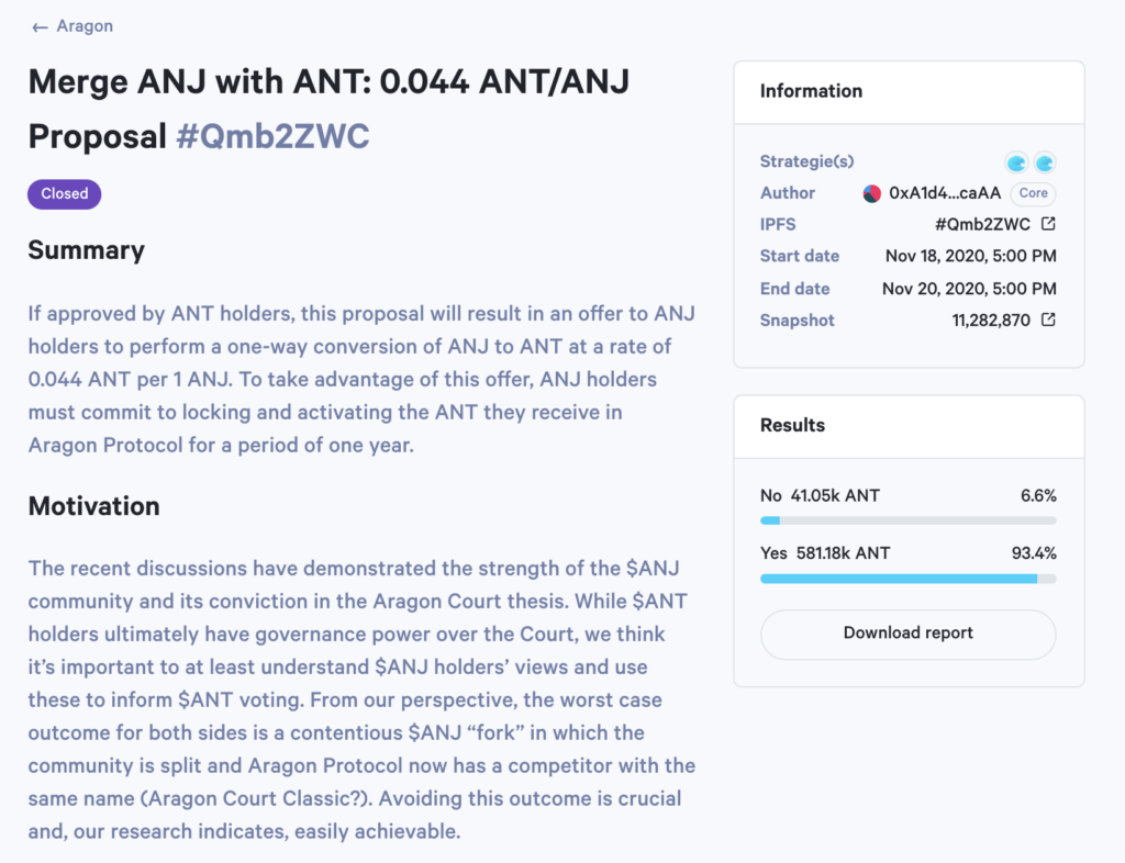 Our ANT Proposal Passes, Yielding 2.9x Premium for $ANJ Holders